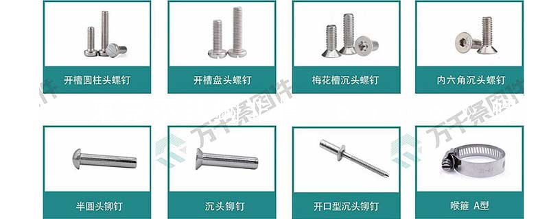 質(zhì)量保證